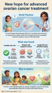 Exploring PIPAC for managing platinum resistant and refractory ovarian cancer with peritoneal spread A collaborative multi-institutional study.DOI 10.1016j.ejso.2025.111161