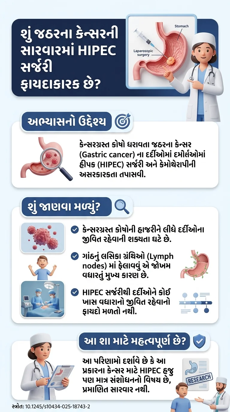 જઠરના કેન્સરની સારવારમાં HIPEC સર્જરી કેટલી અસરકારક છે-સ્ત્રોત 10.1245s10434-025-18743-2
