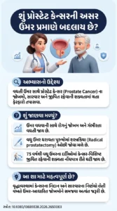 પ્રોસ્ટેટ કેન્સર અને વધતી જતી ઉંમર તમારે શું જાણવું જોઈએ-સ્ત્રોત 10.108013685538.2026.2650003