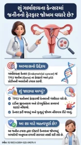શું ગર્ભાશયના કેન્સરમાં જનીનનો ફેરફાર જોખમ વધારી શકે છે-સ્ત્રોત 10.1007s12094-025-04076-9