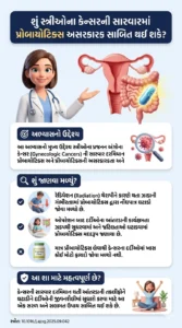 સ્ત્રીઓના કેન્સરની સારવાર દરમિયાન પ્રોબાયોટિક્સના ફાયદા-Assessment of use in review.-સ્ત્રોત 10.1016j.ajog.2025.09.042
